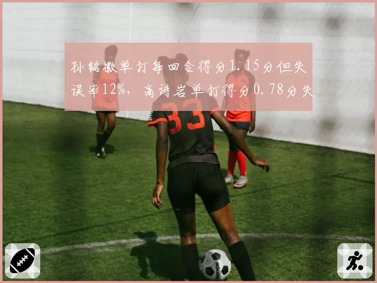孙铭徽单打每回合得分1.15分但失误率12%，高诗岩单打得分0.78分失误率5%